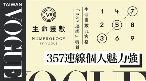 九宮數字|V生命靈數／「生命靈數九宮格」同數字出現2個以上。